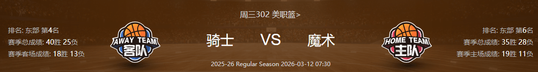 开云体育中国-从Ning爆冷击败瑞士队到国际比赛日奥兰多魔术备战意大利杯，赛前深圳男篮备战NBA常规赛