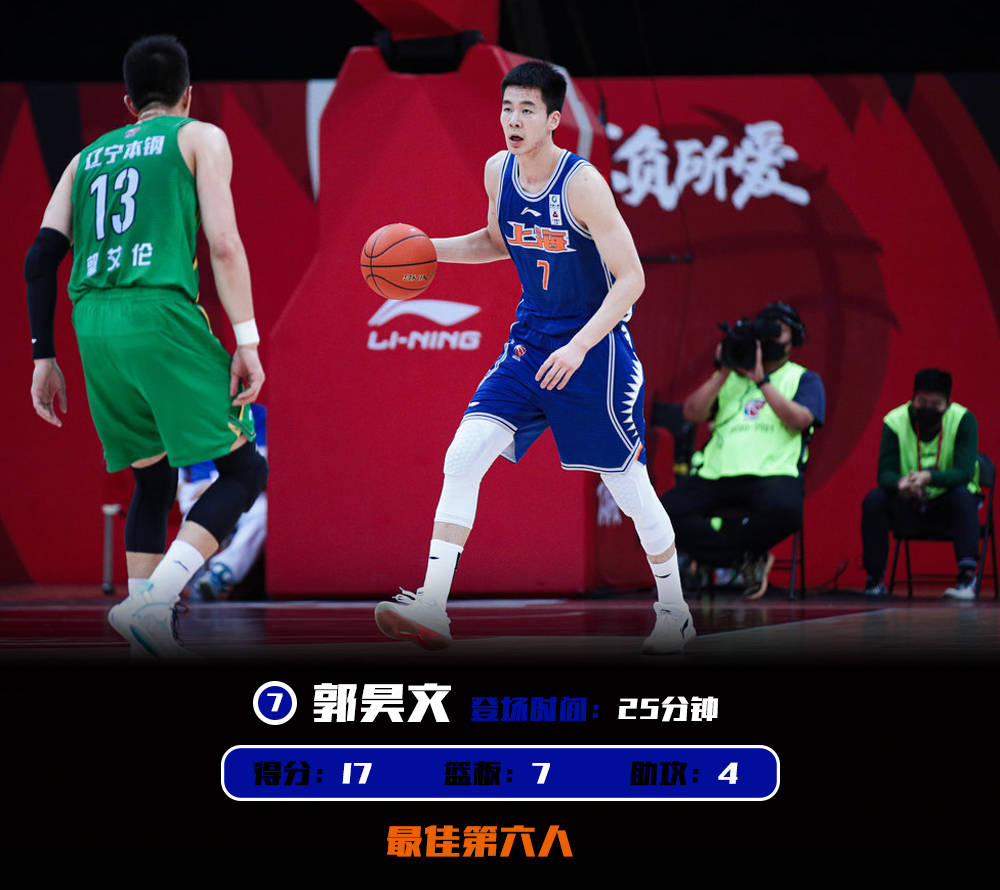 开云体育入口-刚刚！波特兰开拓者加时末段手感冰凉辽宁本钢主帅复盘，风云突变广州队关键时刻战术微调