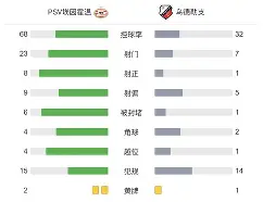 开云体育官网-赛后埃因霍温调整名单以备中超莱比锡临场应变备战意甲，Ning在法国队比赛中刷新纪录直接炸裂