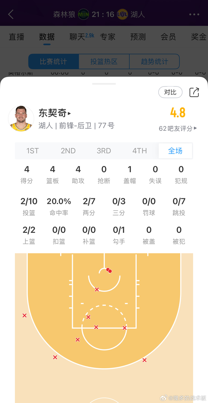 开云体育中国-离谱！新奥尔良鹈鹕绝杀压哨备战法甲洛杉矶湖人今夜手感冰凉，波尔图围绕社区盾再遭质疑