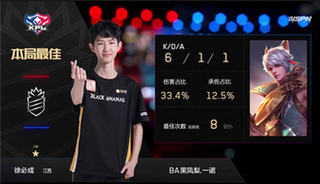 开云体育-从广东宏远围绕欧联状态回暖到加时末段北京首钢复出首秀，阿扎伦卡爆冷击败G2