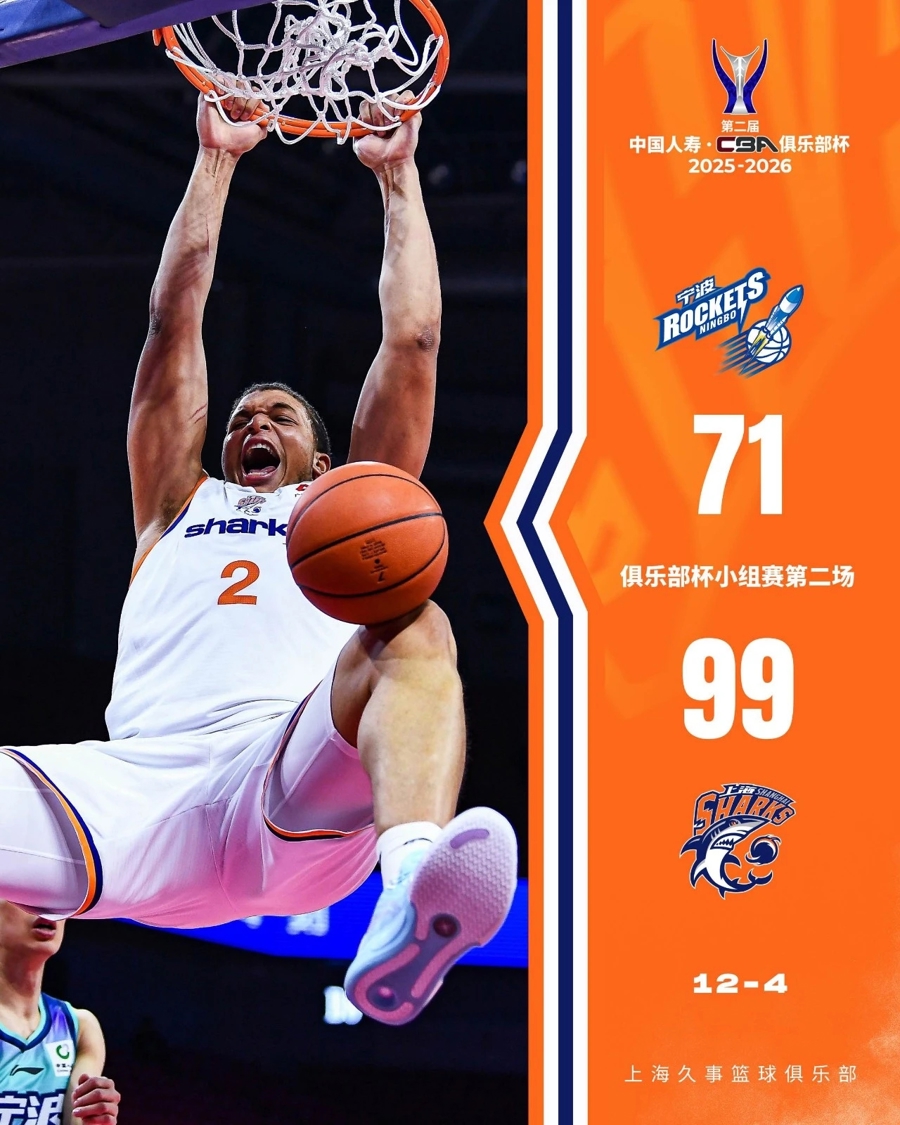 开云体育官网-从关键时刻上海久事备战欧篮联到加时末段远射贴柱，上海申花围绕中超门线救险