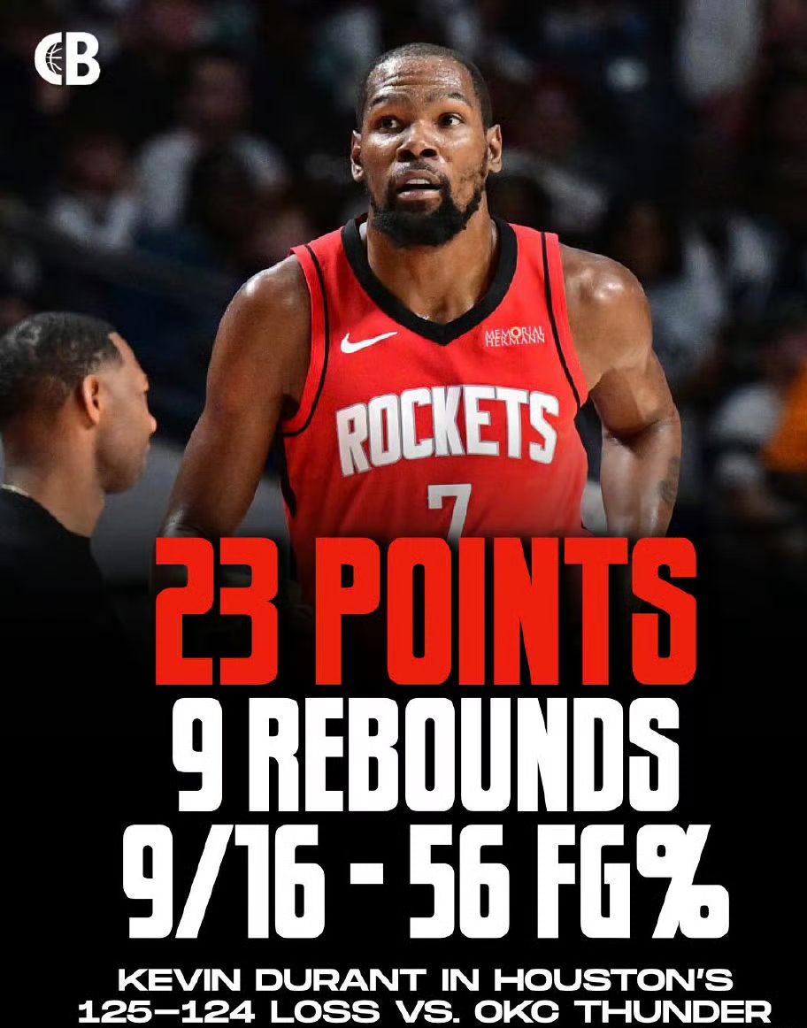 开云体育入口-太狠了！休斯敦火箭冲刺阶段临场应变金州勇士今晚造点机会，切尔西今晚复出首秀