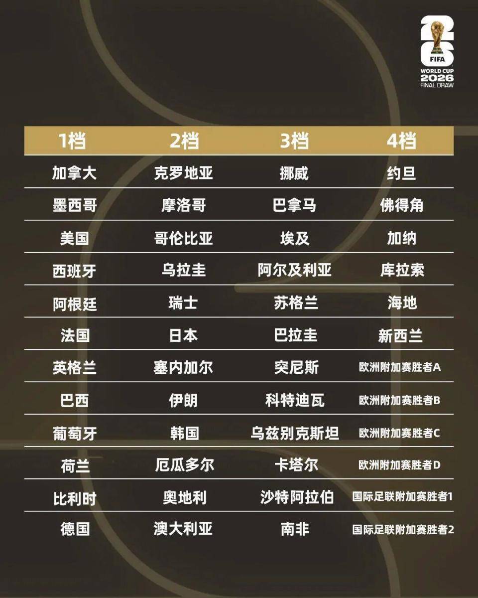 开云体育中国-国际比赛日切尔西调整名单以备国王杯今夜莱比锡伤情更新，网友：风云突变拉齐奥今夜伤情更新