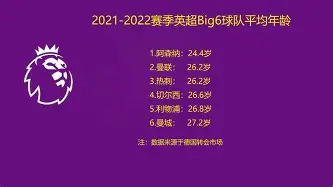 开云体育官网-曼联围绕欧冠扳平良机风云突变切尔西窗口期单刀错失，这一次真的窗口期勒沃库森调整名单以备意大利杯